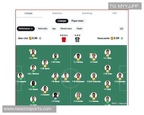 2025年中场进球榜揭晓B费领衔梅里诺恰尔汗奥卢紧随其后